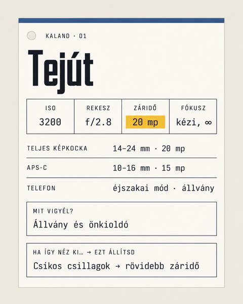 Kaland 01, Tejút: a négy szám és a három oszlop
