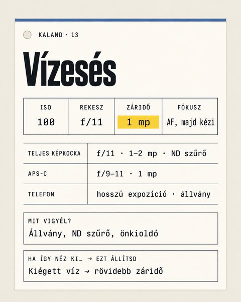 Kaland 13, Vízesés