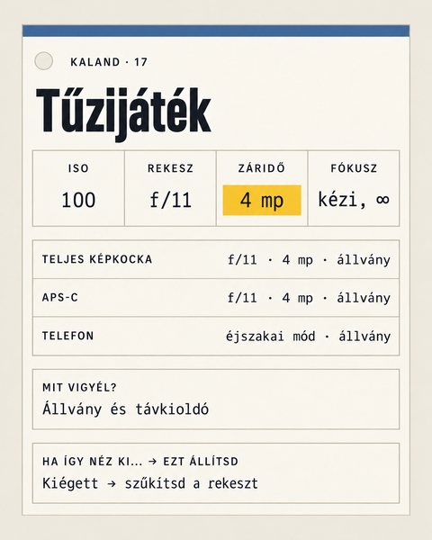 Kaland 17, Tűzijáték