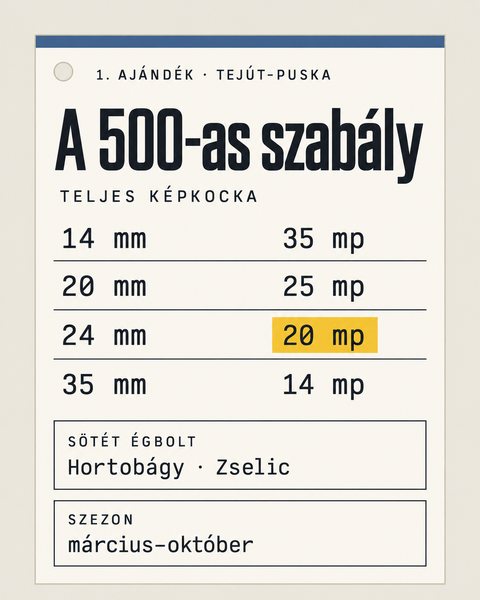 Tejút-puska: a 500-as szabály táblázata